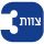 התמונה של תגונה