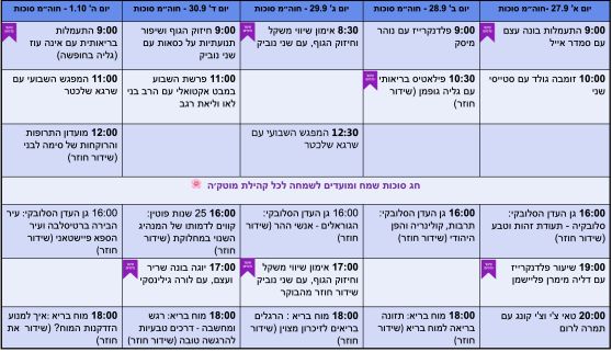  השבוע במוטק'ה live