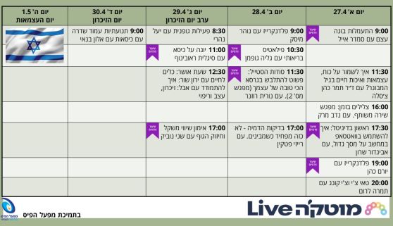  השבוע במוטק'ה live