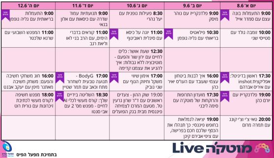  השבוע במוטק'ה live