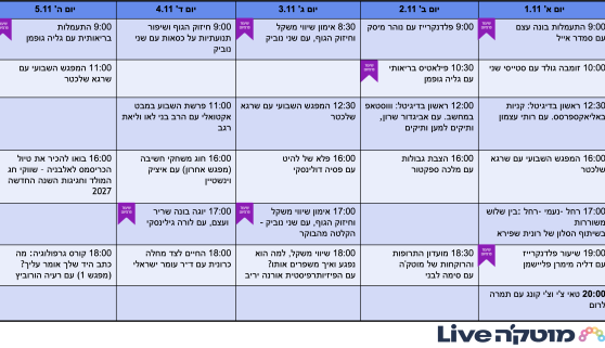  השבוע במוטק'ה live
