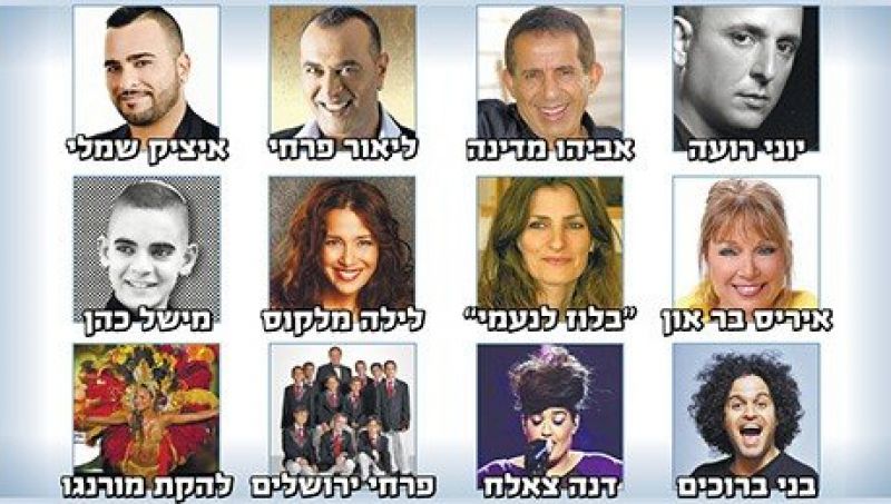 כל הנוצץ זהב