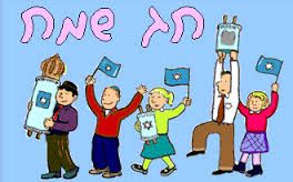 שמחה (קהילת דילמות במשפחה)
