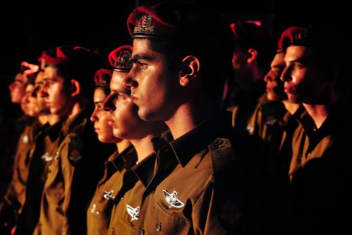 זוכרים במוטק'ה- לקט כתיבה בבלוגים ביום הזכרון