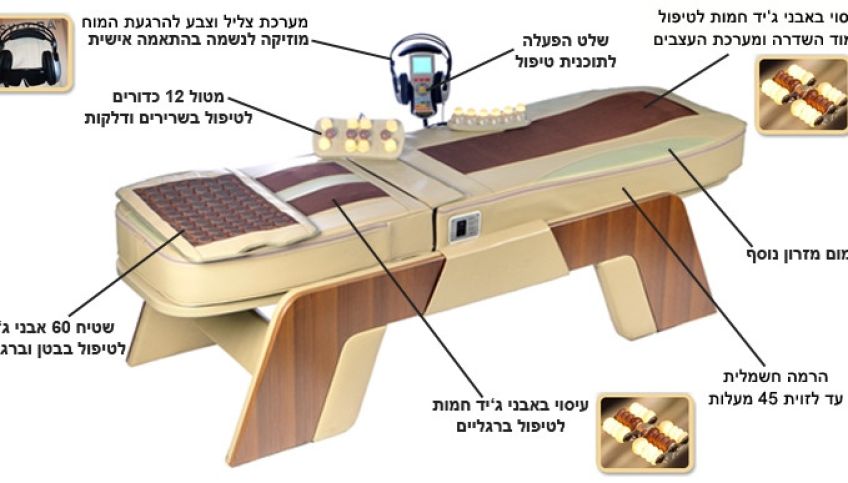 למכירה מיטת&nbsp;עיסוי&nbsp;בריאותית